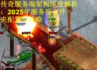 传奇服务端架构深度解析：2025年服务端文件夹配置全攻略